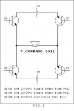 Fig_1_SEPP Circlotron.png