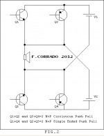 Fig_2_NP Circlotron.png