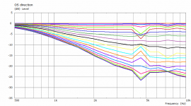 blended4-os-polars.png