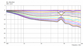 blended4-arc-polars.png