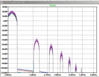SIT3X-OS-Perfect-FE-A0.91-10W-Rload-sweep-spectra.jpg