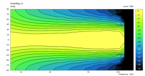 os65cm-pmap-norm0.png