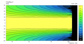 os65cm-pmap-norm20.png