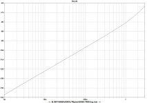 UGS3 - thd@1khz.JPG