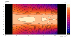 50mm-pmap-hd.png