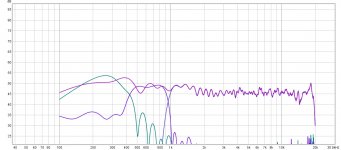 phrn_1014_fir_xo_3_on_axis.jpg