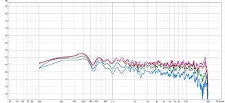 phrn_1014_fir_xo_3_gated_polars_pre_lf_correction.jpg