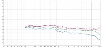 phrn_1014_fir_xo_3_gated_erb_polars_mid_range_correction_added.jpg