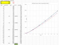 6SN7WGT_gridparam-optimized.png
