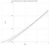 New_Vacuumdiode_Zoom.png