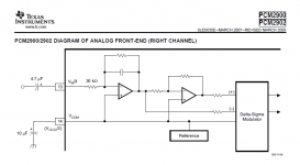 TI_PCM2902_Internal_Vref.png