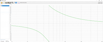 transfuncphase.PNG