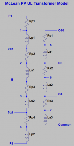 McLean PP UL Transformer Model.png