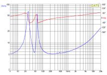 200528-purifi-impedance.png