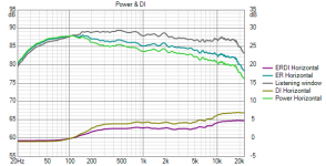 Taipuu-4w_Pow+ER+DI+ERDI_hor.png