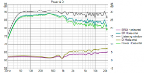 D1215-proto_Pow+ER+DI+ERDI_hor.png