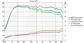 KS-102_Pow+ER+DI+ERDI_hor.png