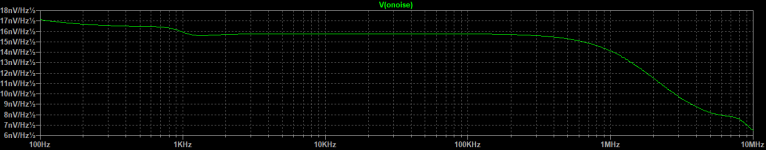 SVF-Sum-Noise-1.png