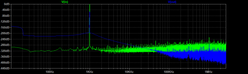 SVF-Sum-THD-1.png
