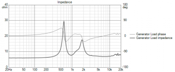 hf10ak-sth100-Impedance.png