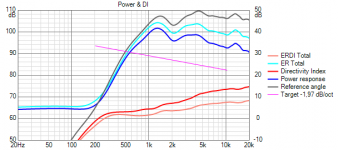 hf10ak-sth100-Power+DI.png