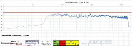 Bad Michael Jackson Bad - 185kbps.jpg
