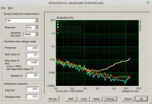 THD1kHz_5R0.png