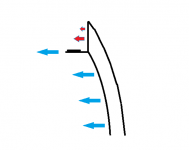 suspension-excursion.png