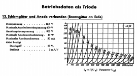 LS50....GU50 Curves.png