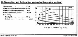 LS50....GU50 Curves 2.png