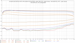 KLA200 DISTORTION INTO 4R NonGNFB.png