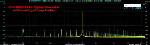 THD @44.1KHz, 1W, 8 Ohm - Frex EOSC1KV3 - Case2 diy.png