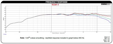 RS28F-Response-Factory.jpg