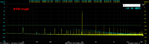 THD @44.1KHz, 1W, 8 Ohm - RTX with trafo, Case2.png