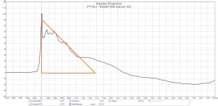 10-PTT6.5-RS28F-WG-Harsch-XO-Impulse.jpg