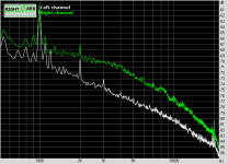 new vs worn noise.png
