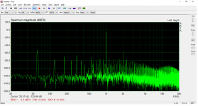 Left channel no bypass noise.png