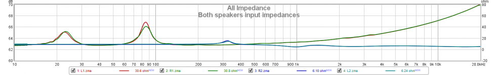 Impedances.png