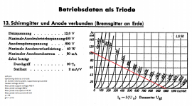 LS50....GU50 Curves.10K Loadline.png