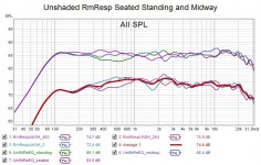 Unshaded RmResp Seated Standing and Midway.jpg