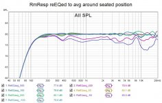 RmResp reEQed to avg around seated position.jpg