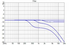 Filter graph.jpg