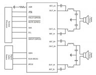 AIO4CH Amplifier.jpg