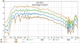 ND3N@TH4001_SPL2-sep.jpg ND3N@TH4001_SPL2-sep.jpg