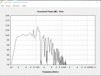 Hornresp_DaytonSub1200_ResponseCurve(Calc).png Hornresp_DaytonSub1200_ResponseCurve(Calc).png
