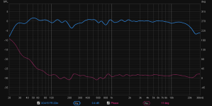 XO415 FR 22in FR and phase.png