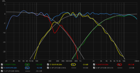 XO415 TMW 22in drivers XO targets.png