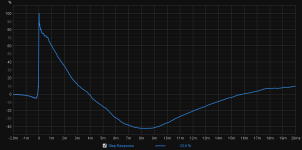 425 Vector average step.png