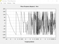 Hornresp_DaytonSub1200_Phase.png Hornresp_DaytonSub1200_Phase.png