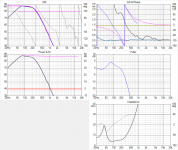 Visaton Low pass Six-pack.png